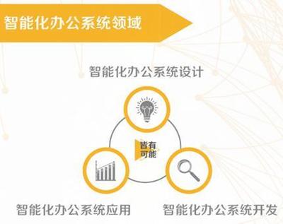 重庆学校软件开发公司