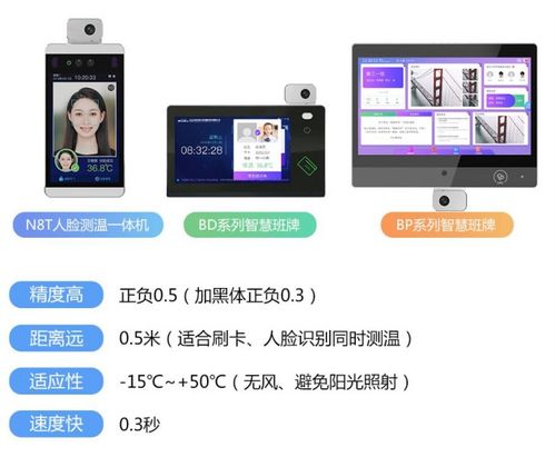 智慧校园下的中小学健康检测思考