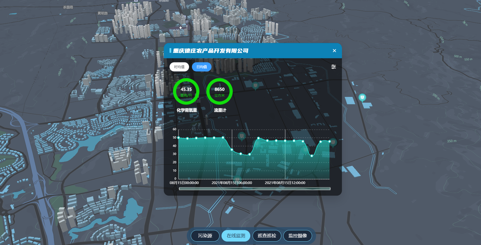 智慧环保|ui|软件界面|小钱设计师 - .