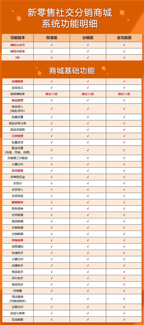 重庆软件开发公司
