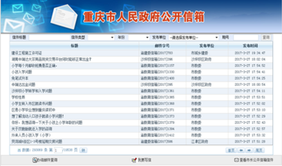 重庆市2016年政府信息公开工作年度报告