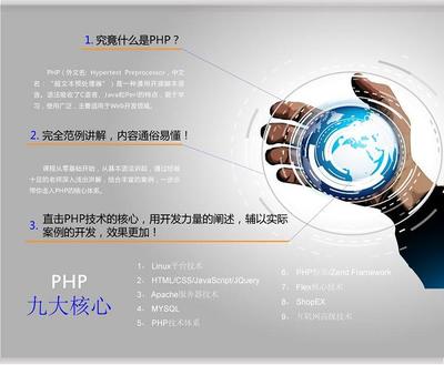 重庆达内PHP培训班 基础差入学