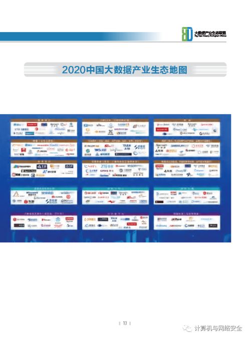 2020中国大数据产业发展白皮书 全文