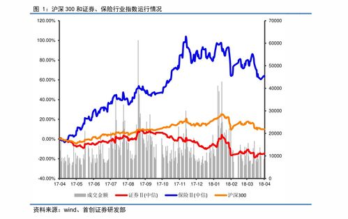 重庆网站建设报价 45个相关价格表