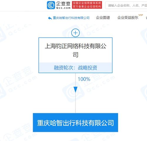 哈啰出行关联企业成立新公司,经营范围含物联网技术服务