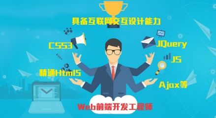 重庆本科院校软件工程专业主要课程及就业方向-重庆育路高校招生