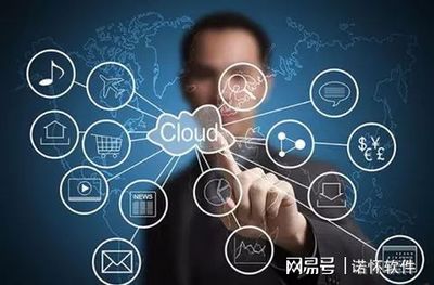 软件开发公司哪家好?重庆软件公司排名