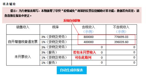 2020年增值税小规模纳税人该如何申报 看这里
